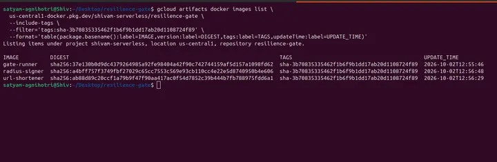 Capture 06: Three release images, immutable digests, and full release-SHA tags
